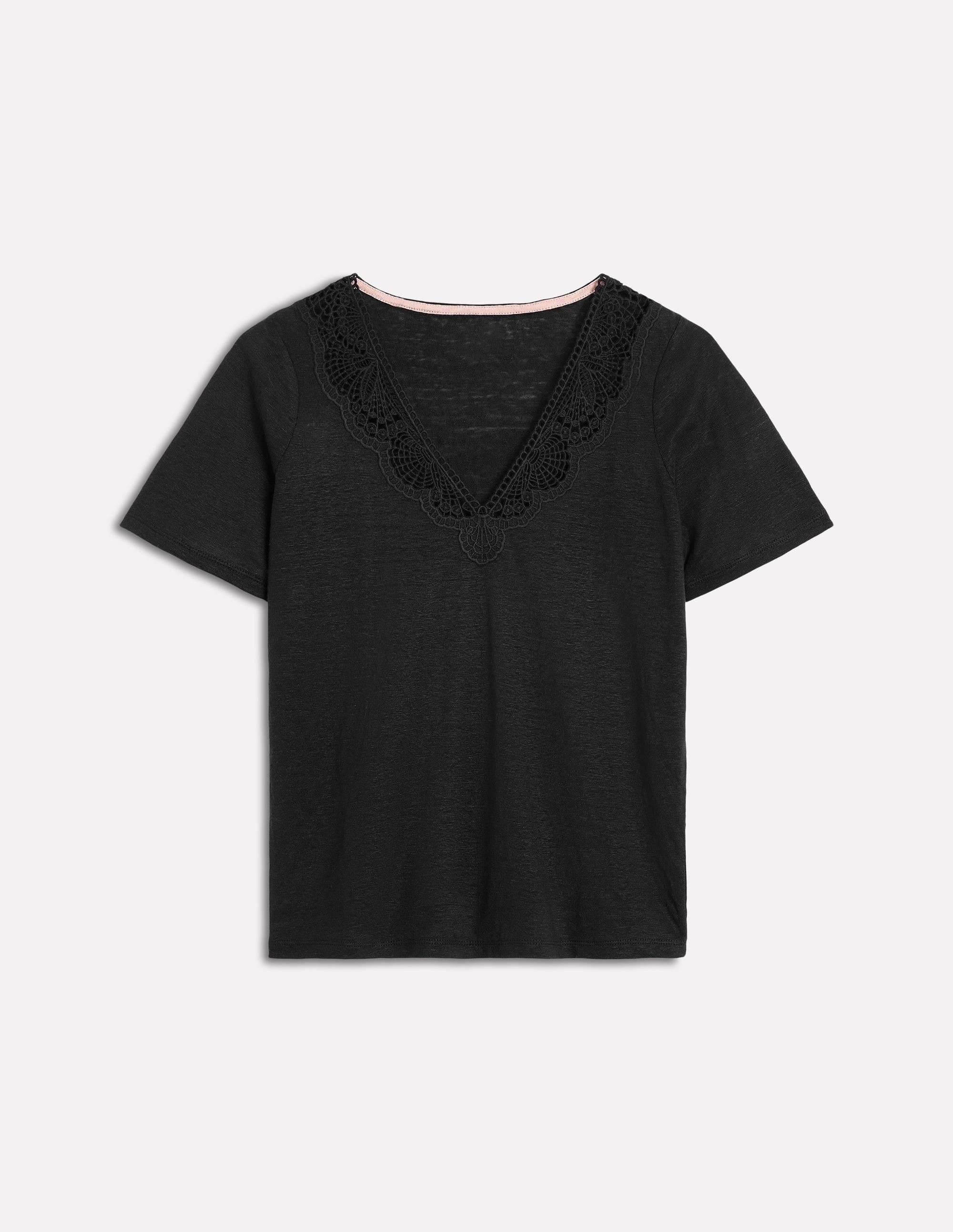 Lace Trim Linen T-shirt-Black Ventilated Mesh Panels
